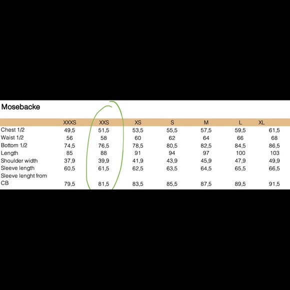 Stutterheim Mosebacke Raincoat - Picture 5 of 5